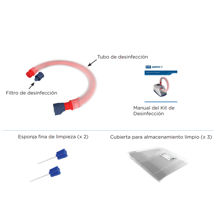 Kit de desinfección para AIRVO 2 