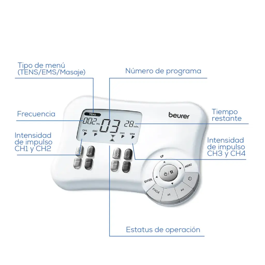 Electroestimulador digital TENS/EMS de 4 canales