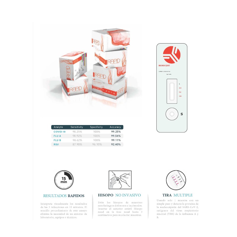 Prueba rápida nasofaríngea para la detección de SARS-CoV-2 (caja de 25 casetes) 