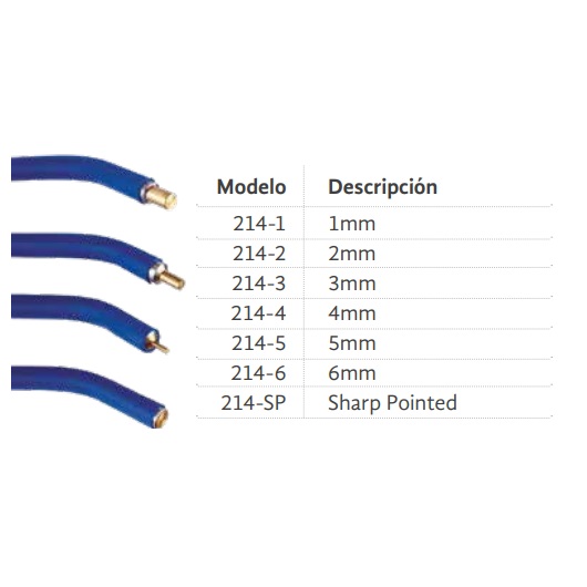 Mini probo mod. 214-3 medida 3 mm