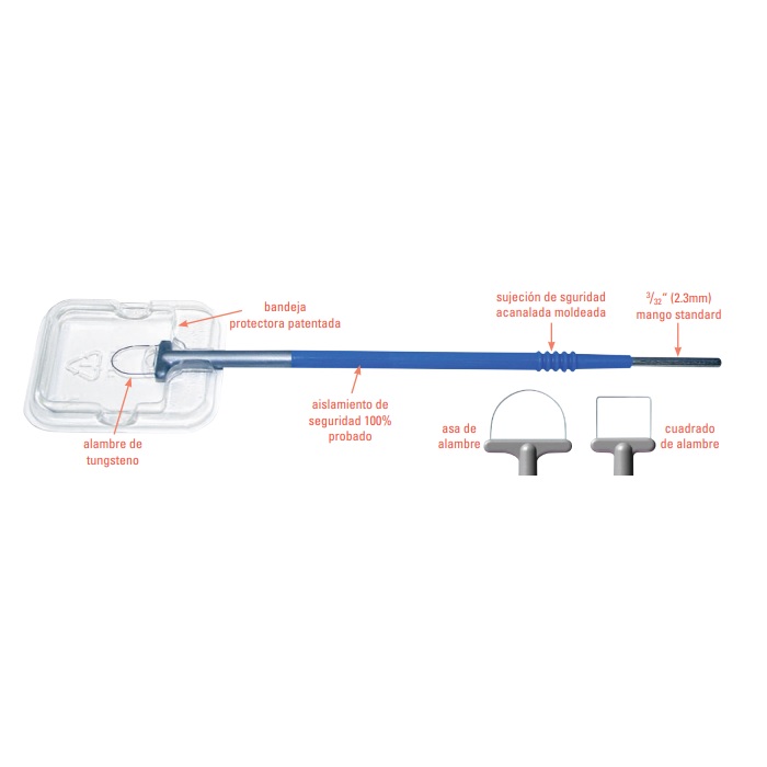 Kit de asas (loop) de electrocirugía