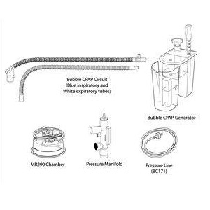 Sistema de Suministro para CPAP con cámara humidificadora desechable, válvula de liberación de presión, generador de CPAP Burbuja y circuito calentado de la rama inspiratoria