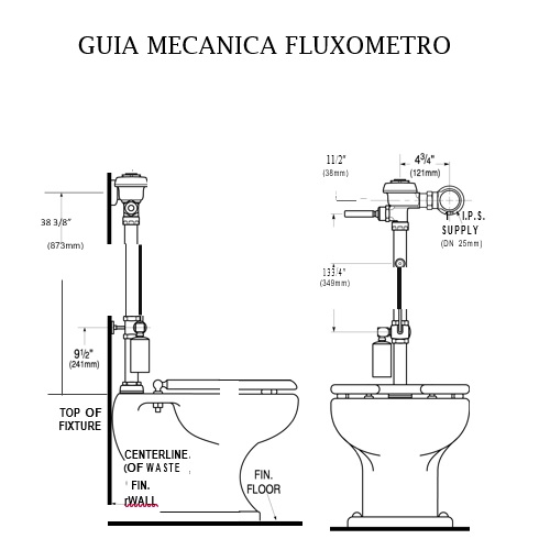 Valvula divergente (Fluxometro) para WC