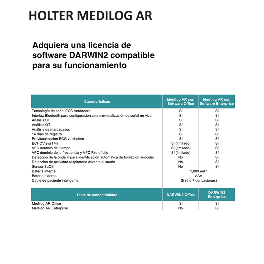 Software Darwin2 Enterprise para Holter Medilog AR