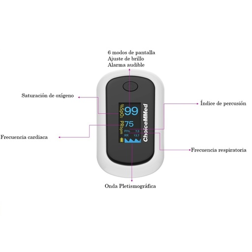 [COD-MD300C63] Oxímetro adulto/infantil a partir de los 10 años de edad con medición de 4 parámetros 