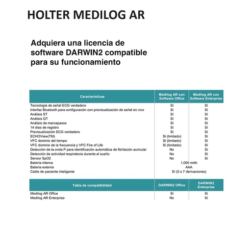 [SCH-5.281032] Software Darwin2 Enterprise para Holter Medilog AR