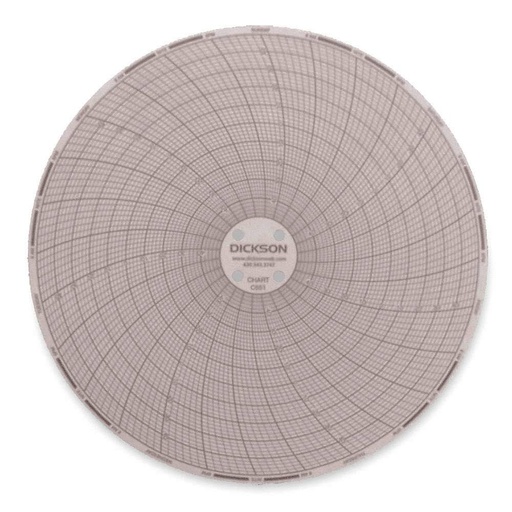 [DIK-C651] Grafica de papel circular de 7 días, rango de -50 a 50°C (5 cajas con 100 pzas)